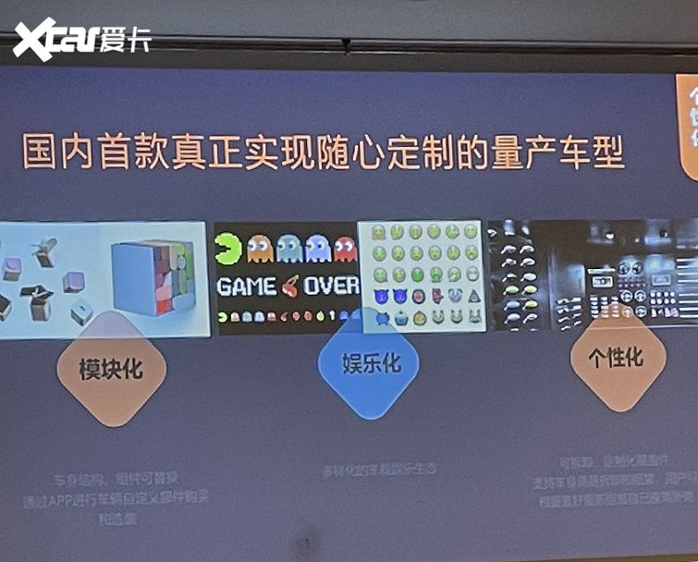 最猛后浪？这家没听说过的公司也造车了，还带着游戏手柄